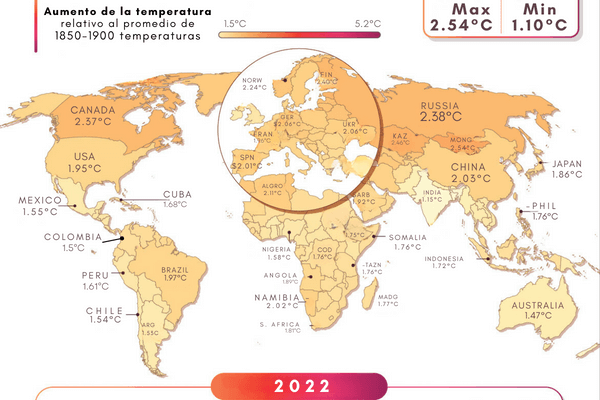 2022aumentot