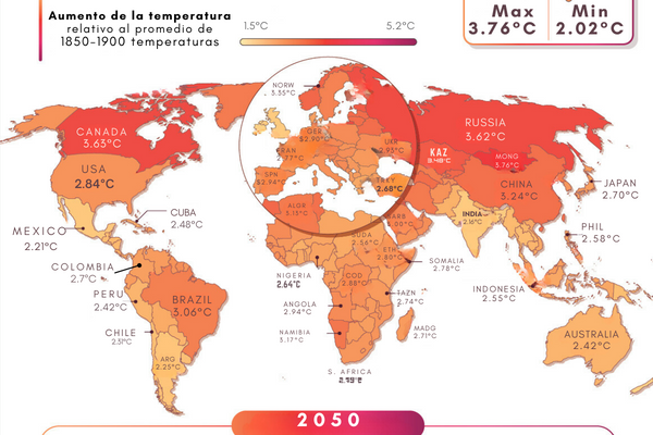 2050aumentot