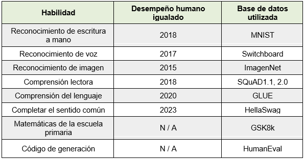 Captura de pantalla 2023 08 30 123619