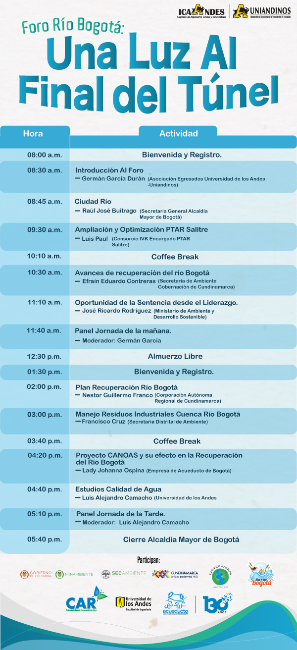 Foro rio bogota AGENDA