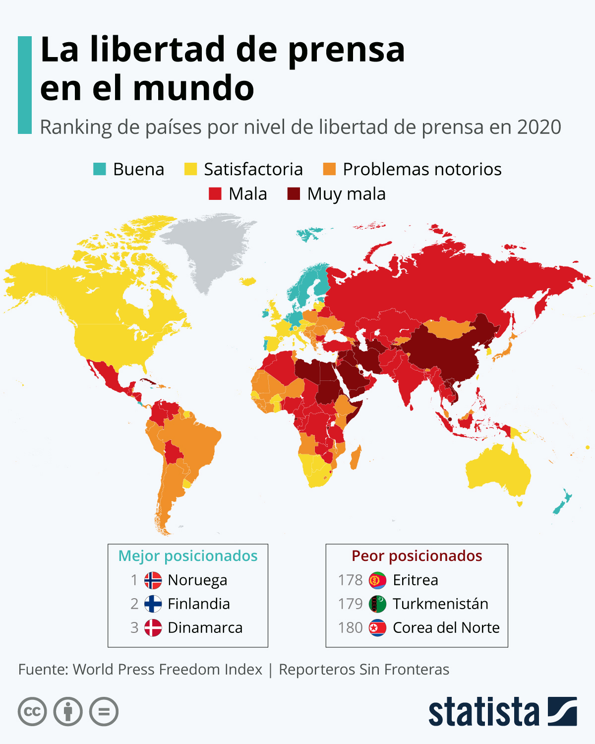 Libertad Prensa