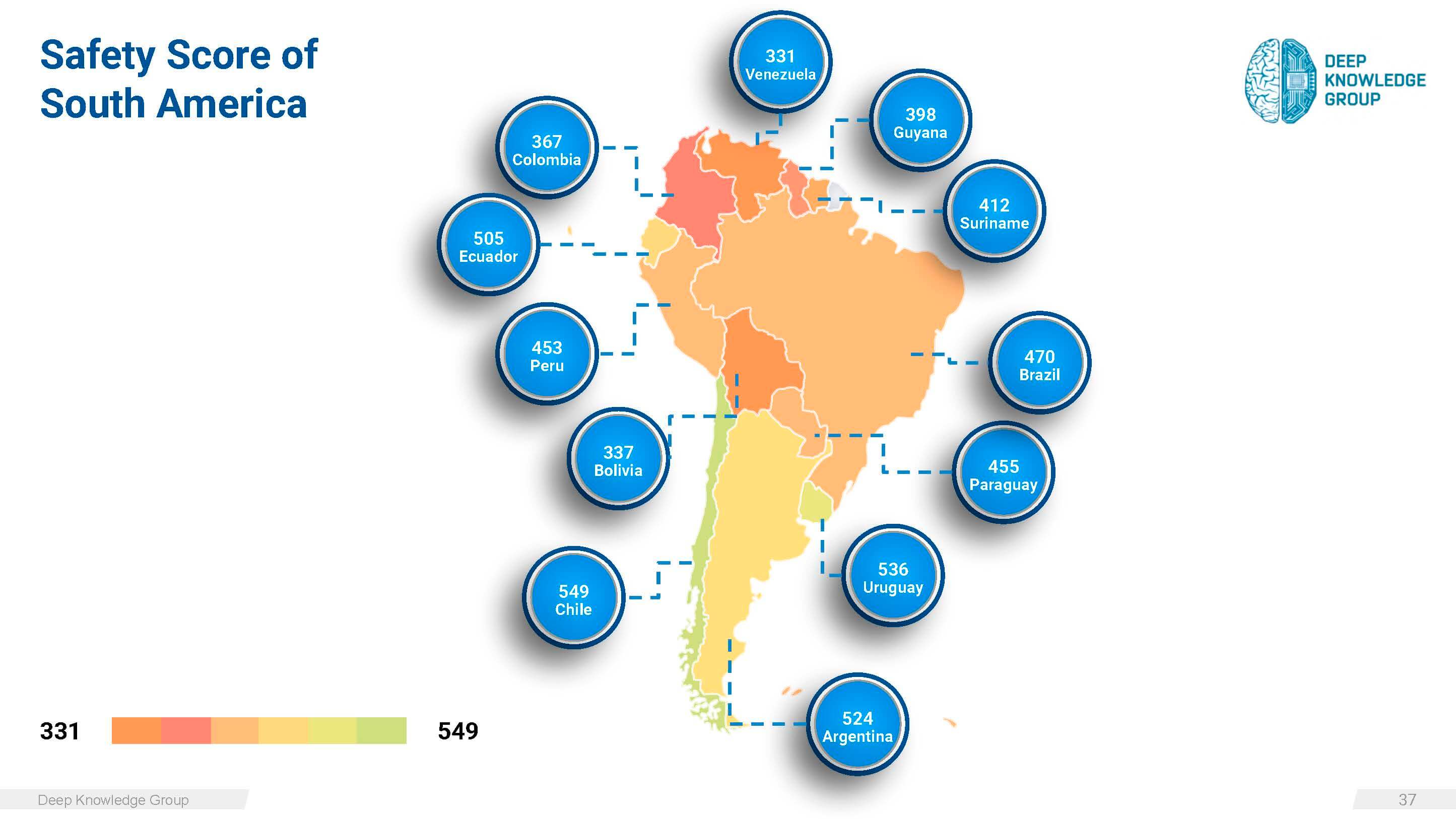 COVID Latinoamerica
