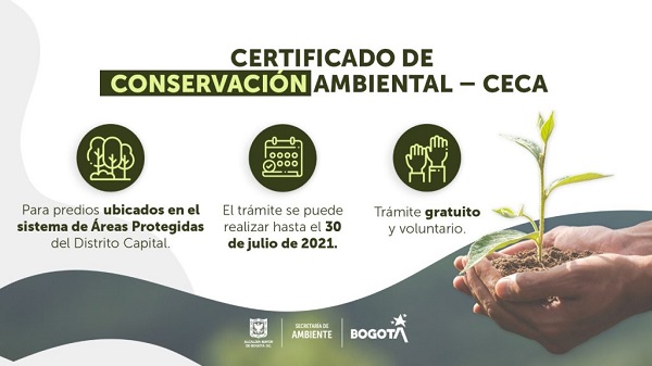 Certificados de conservacion ambiental CECA