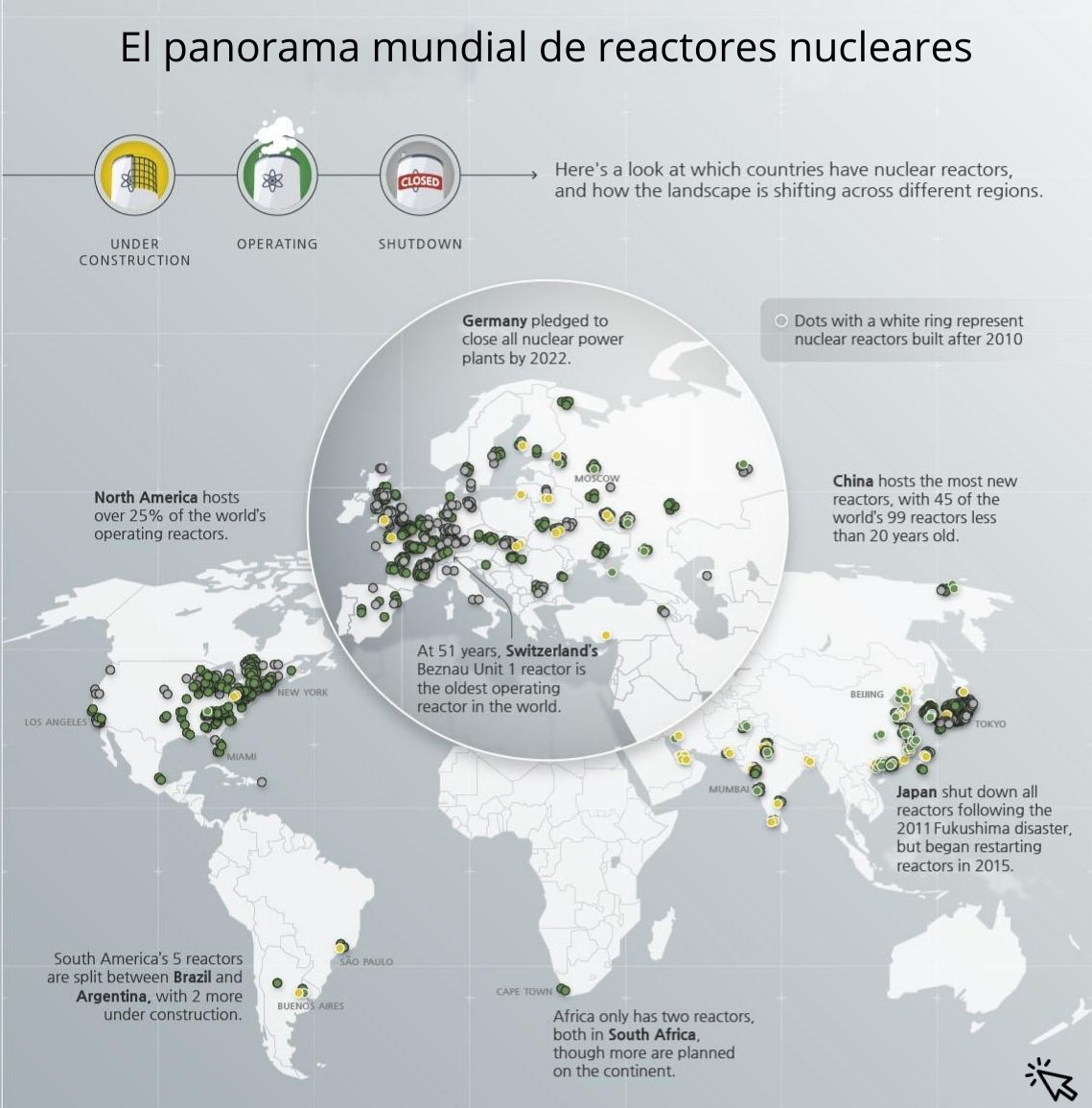 El panorama mundial de reactores nucleares