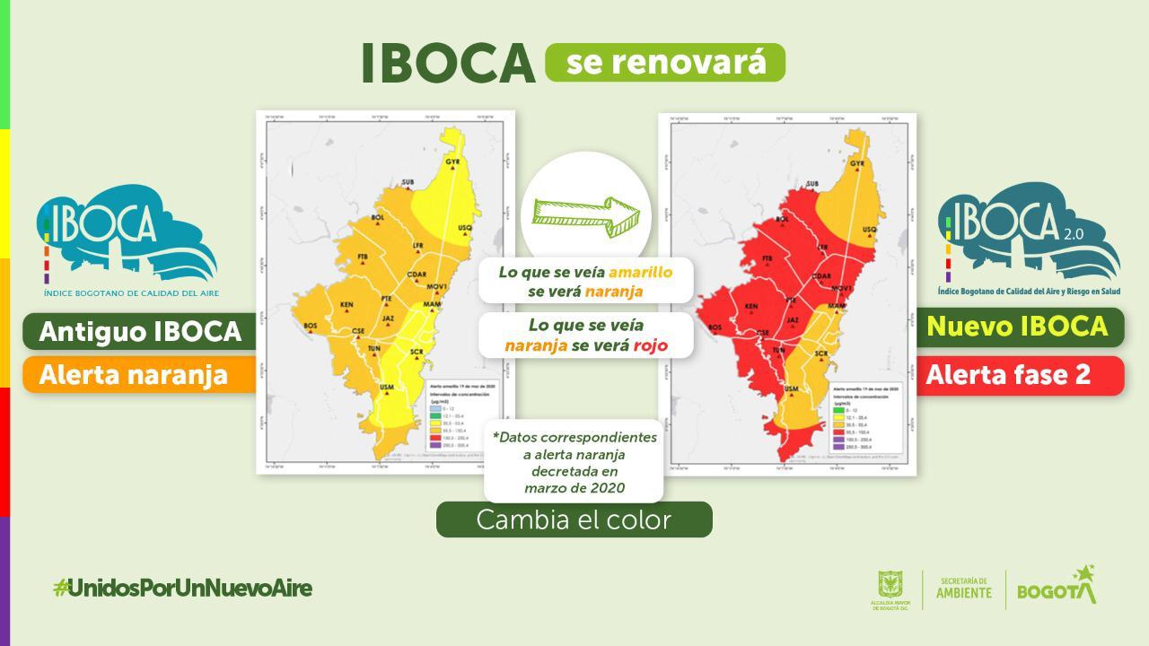 IBOCA 3