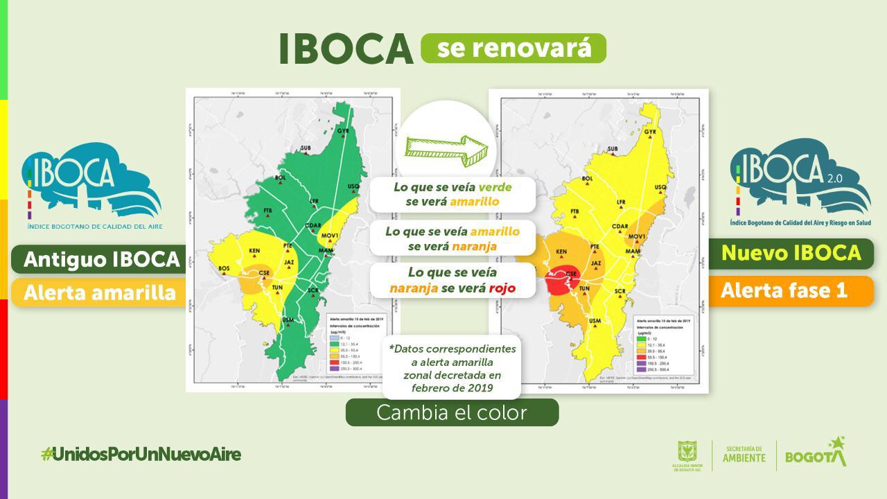 IBOCA 4