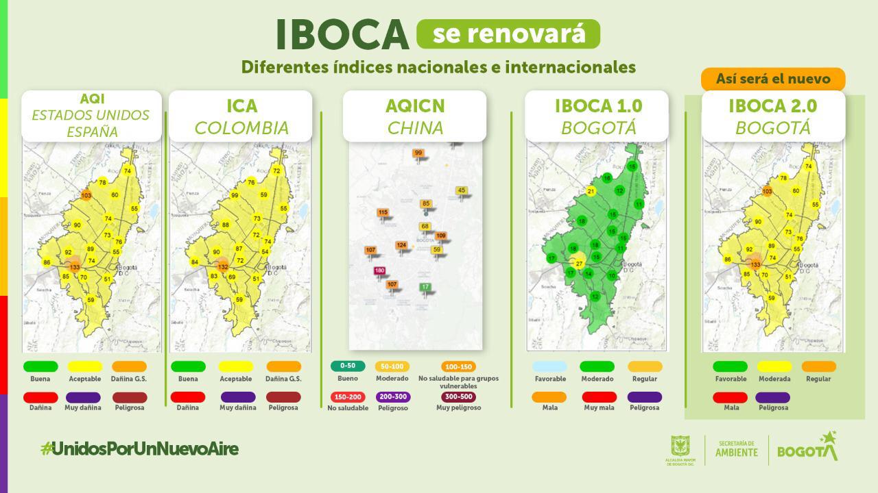 IBOCA 4