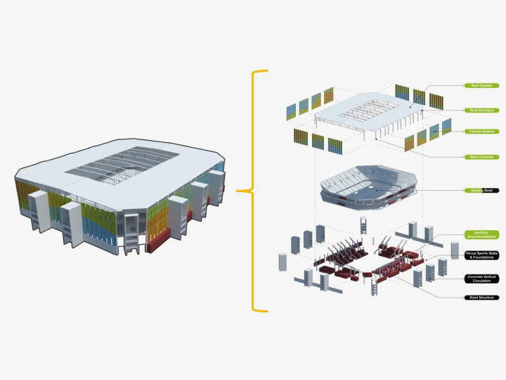 Imagen AECOM