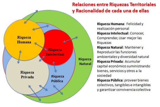 La paz tiene su ciencia1