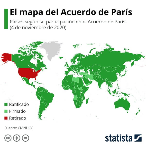 Mapa del Acuerdo de Paris
