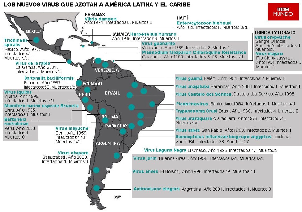 Mapa enfermedades