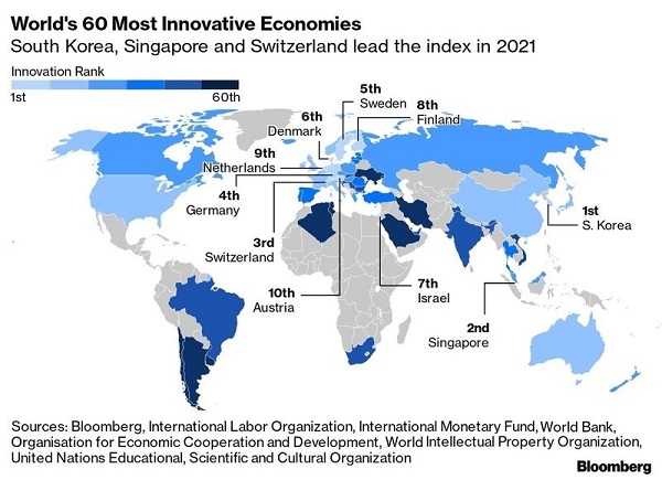 Paises mas innovadores