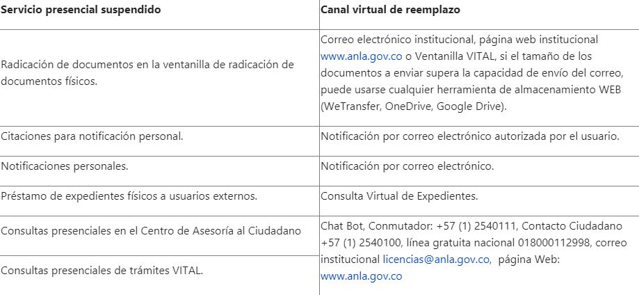 anlacuadro1
