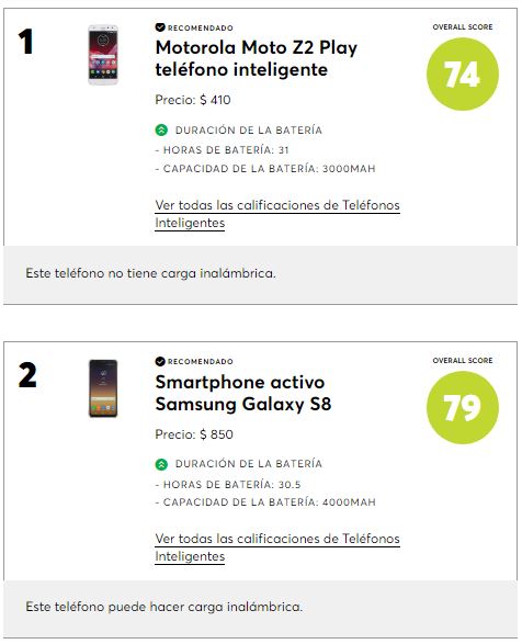 celulares1