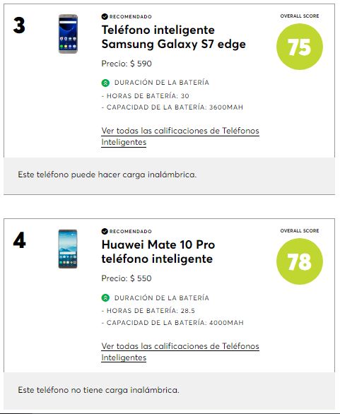 celulares2