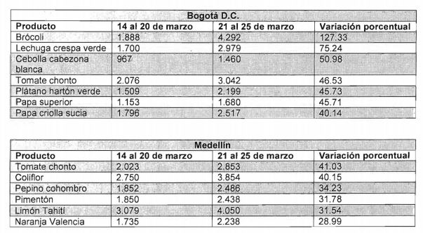 cuadroprecios1