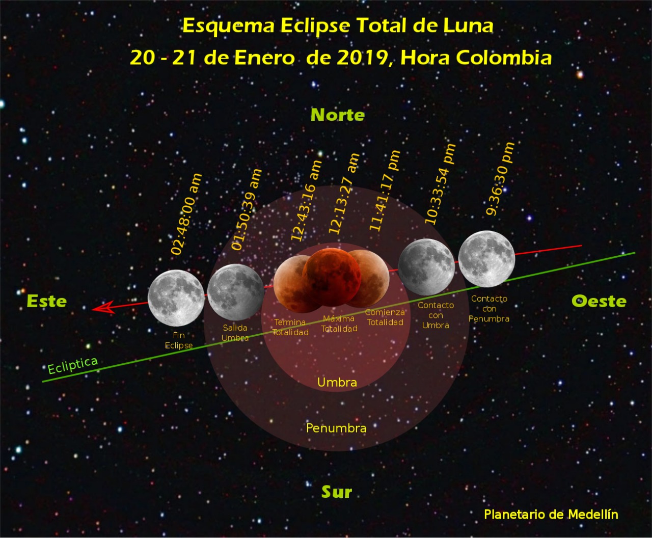 eclipse