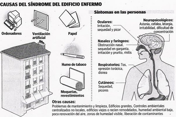 edenfermo