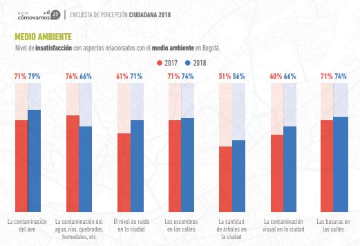 graficageneral