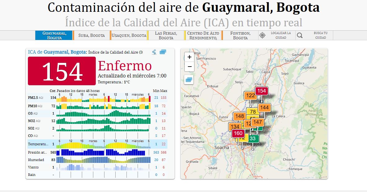 guya