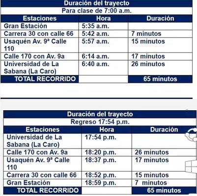 horarios tren sabana