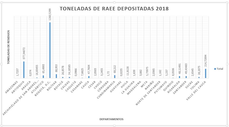 raee2018