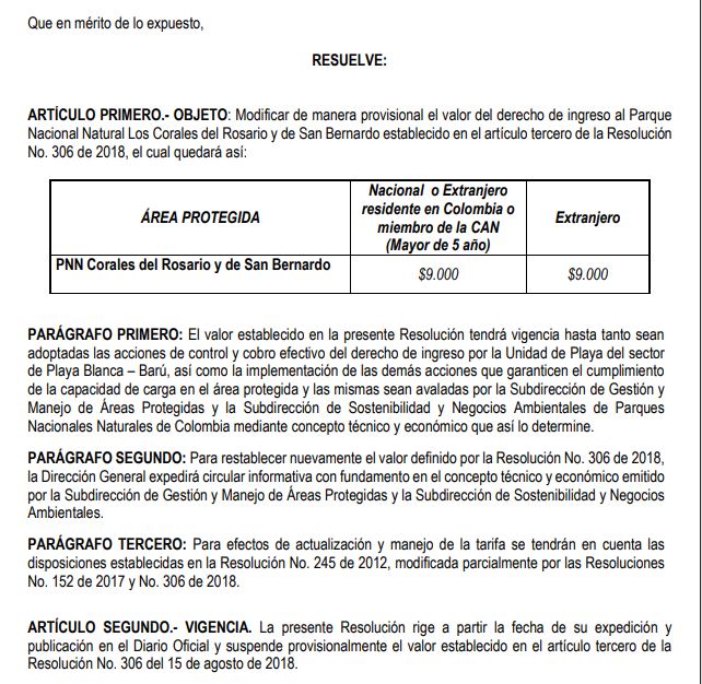 resolución