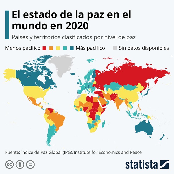 Índice de paz mundial 600